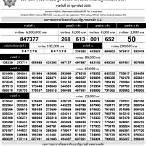 ตรวจlottery